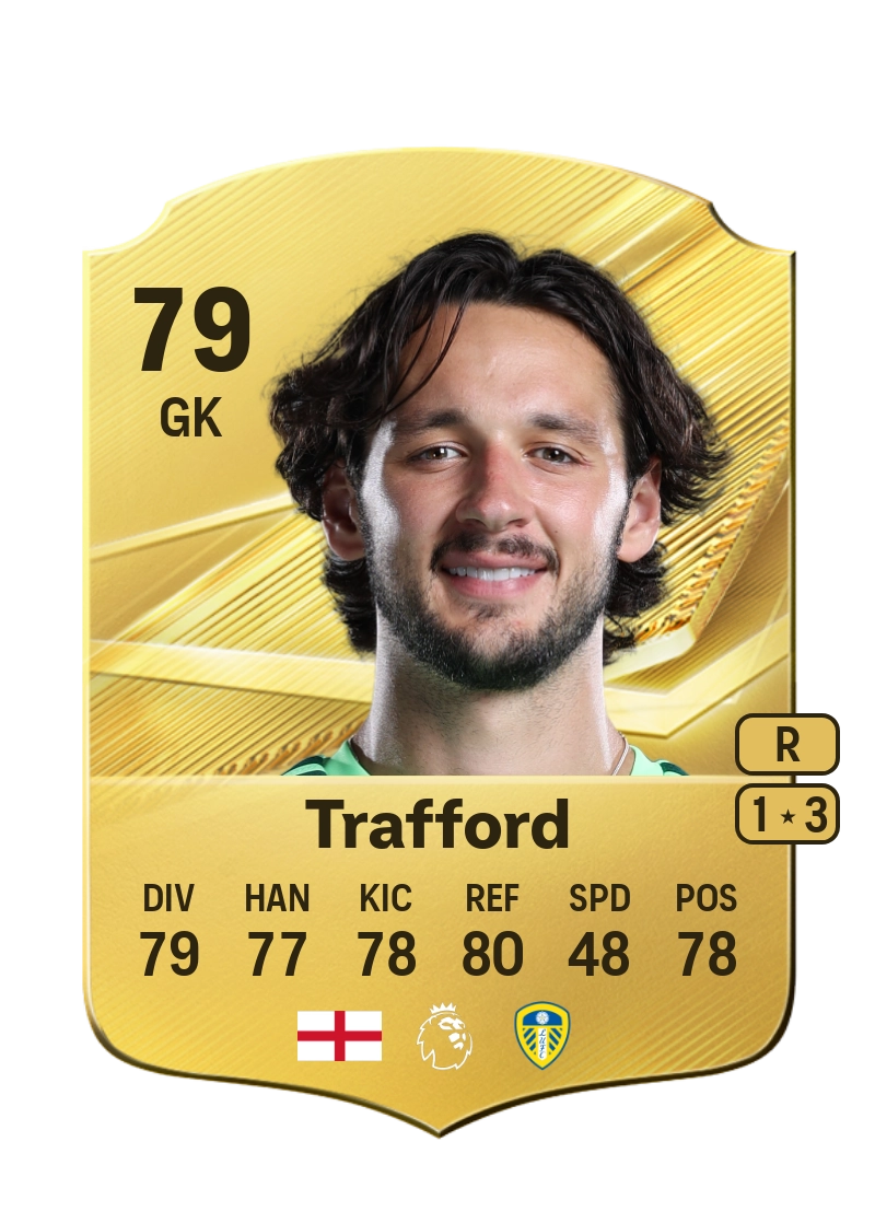 James Trafford