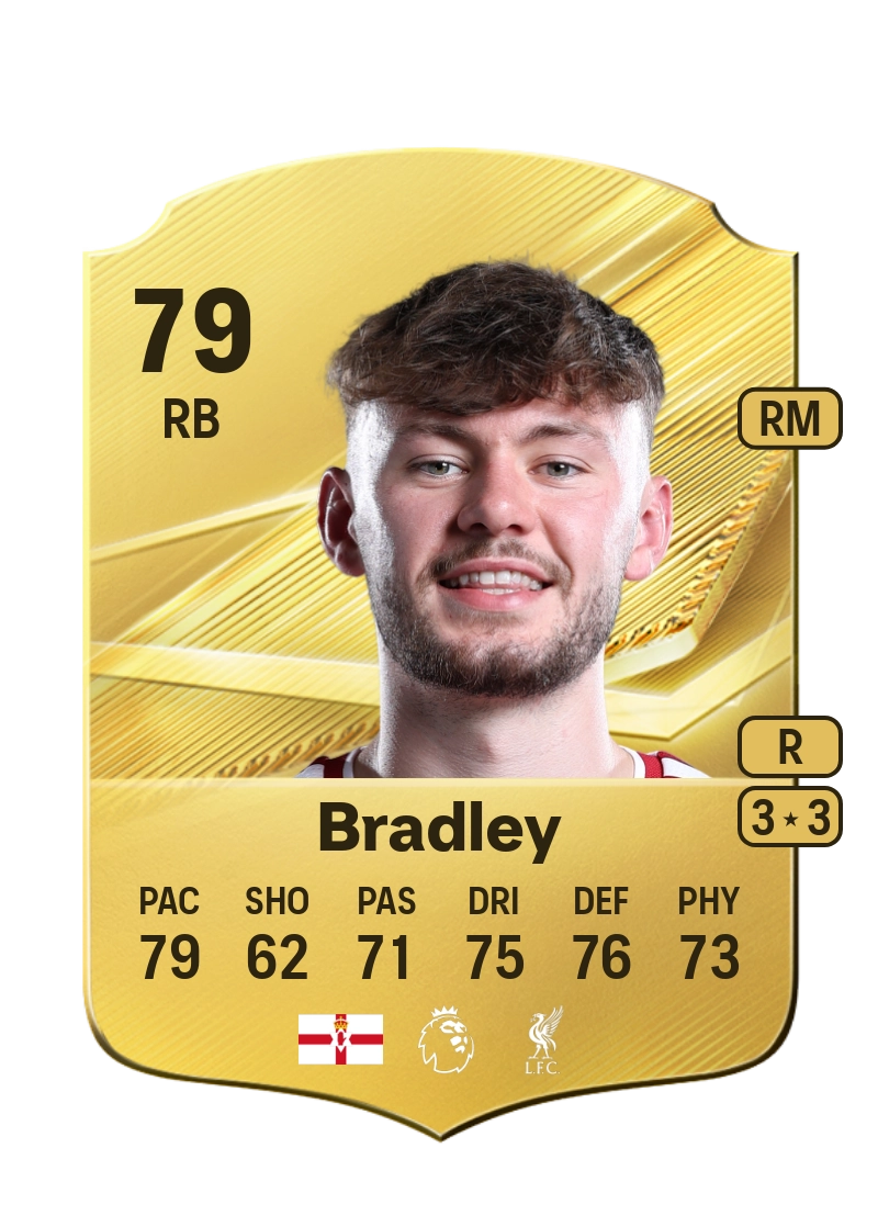 Conor Bradley