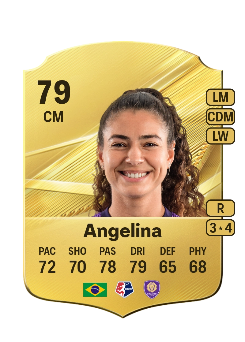 Angelina