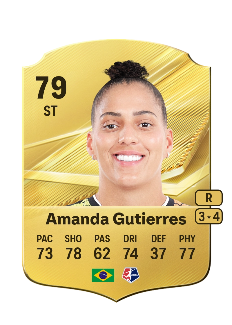 Amanda Gutierres