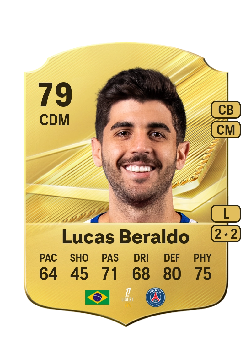 Lucas Beraldo