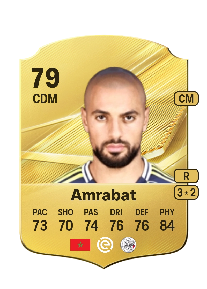 Sofyan Amrabat