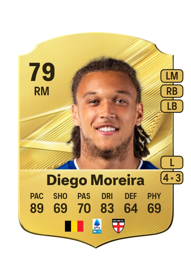 Diego Moreira