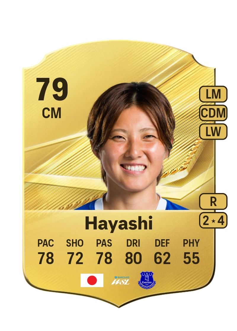 Honoka Hayashi