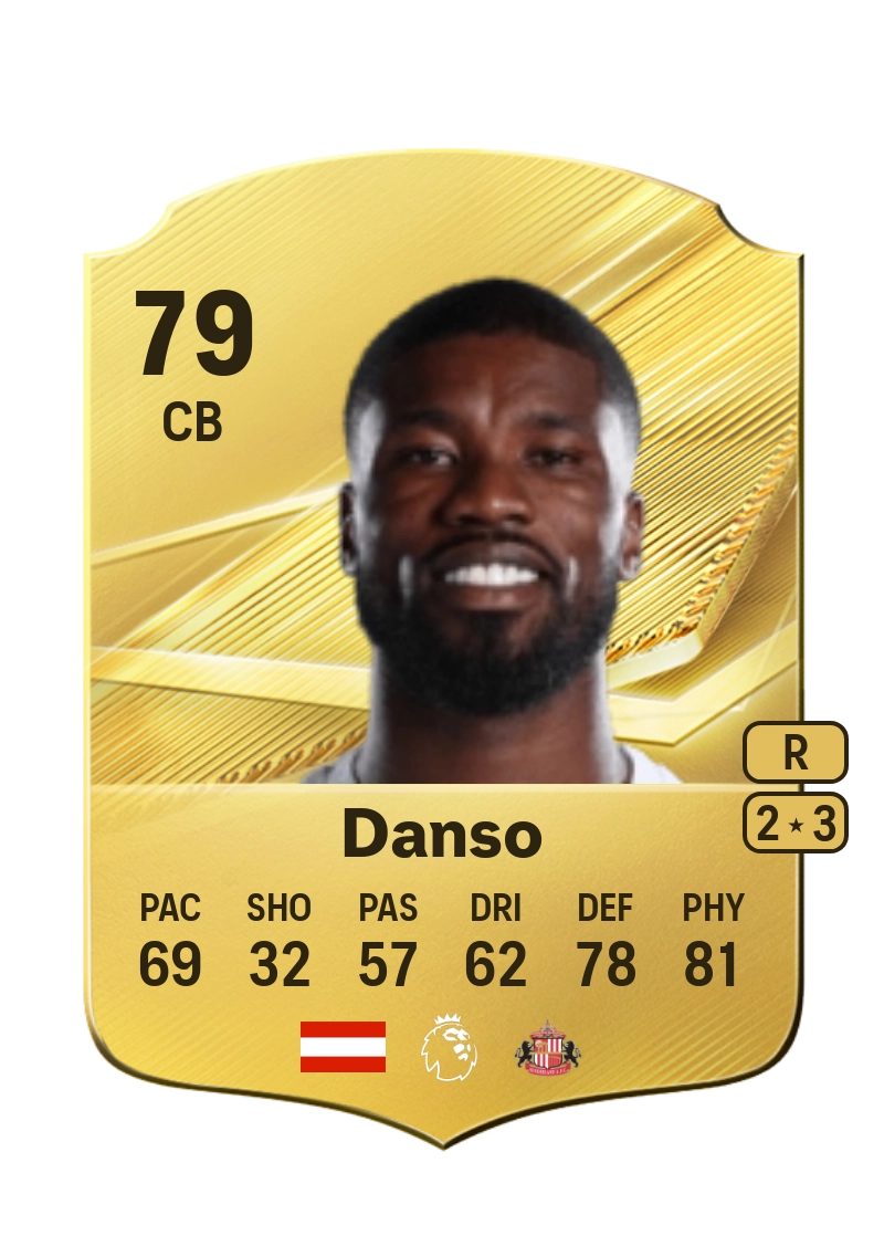 Kevin Danso