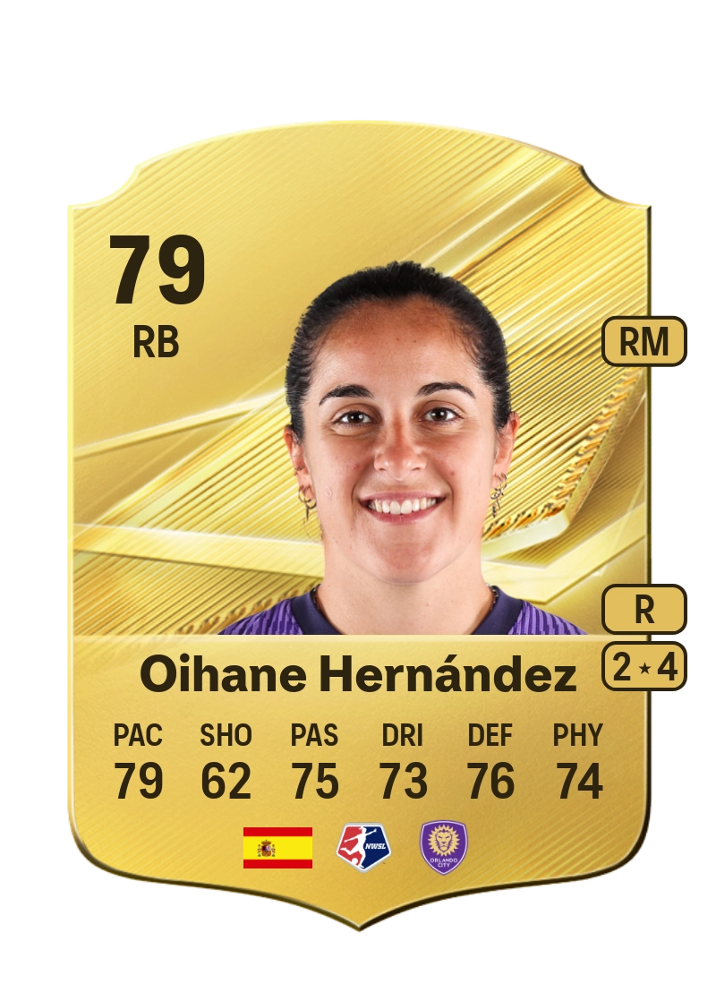 Oihane Hernández