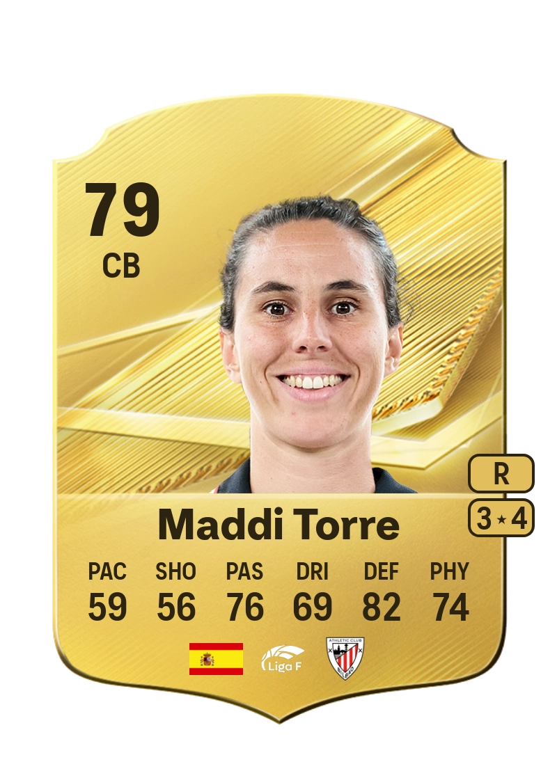 Maddi Torre