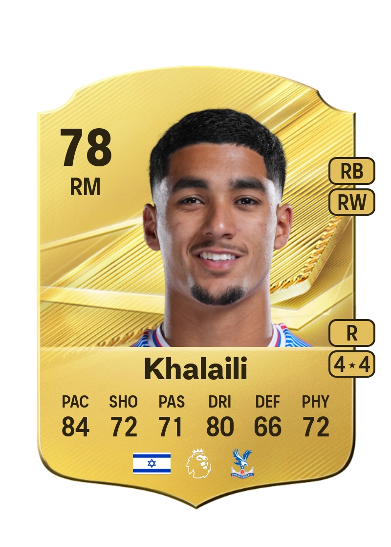 Anan Khalaili
