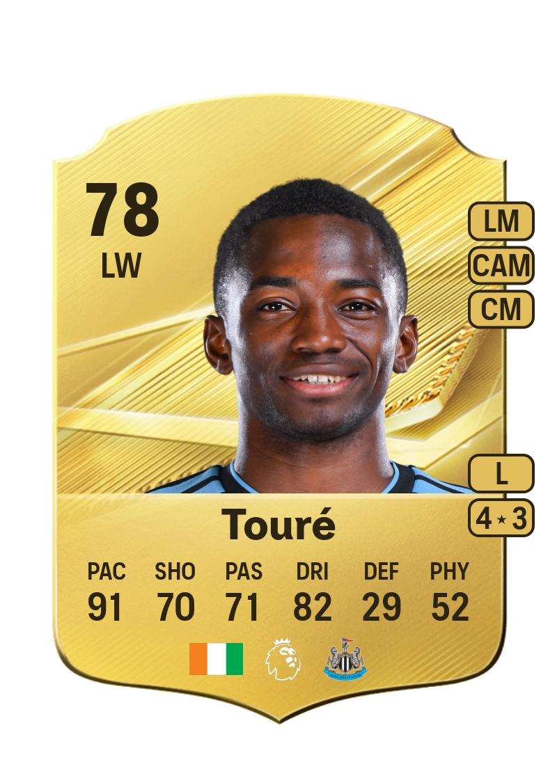 Bazoumana Touré