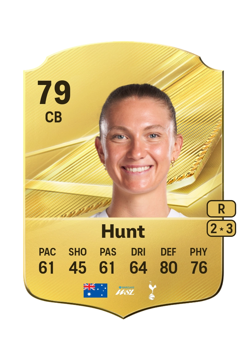 Clare Hunt