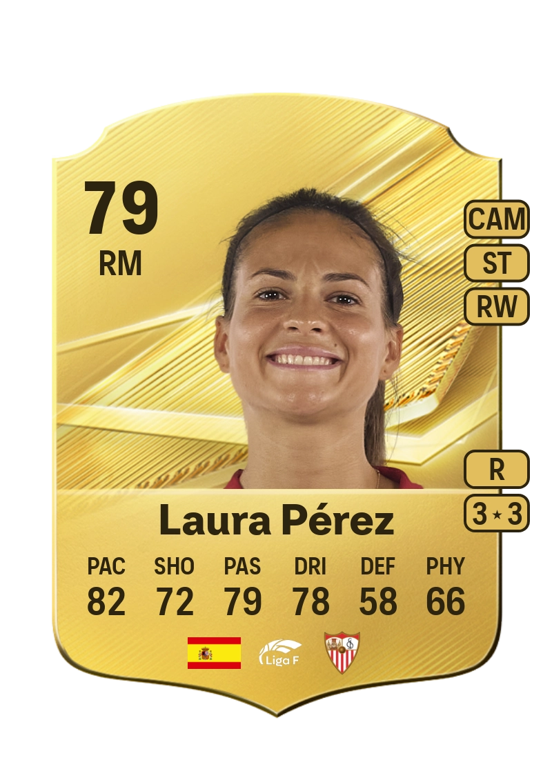 Laura Pérez