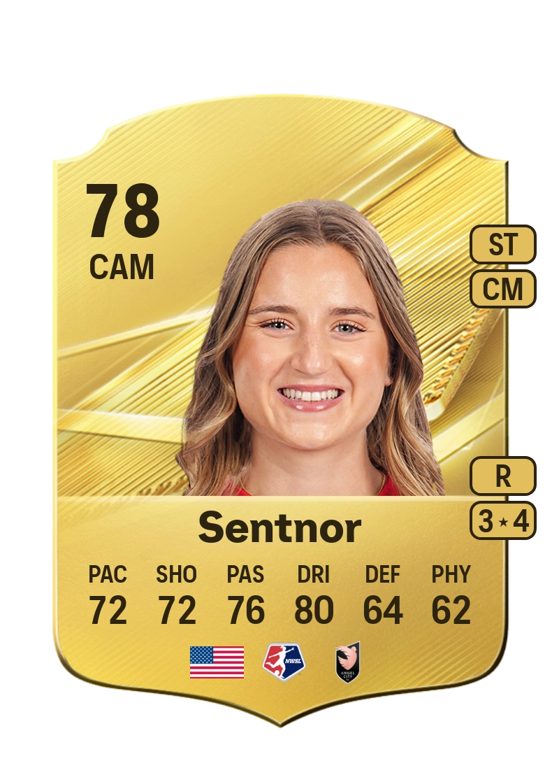 Ally Sentnor