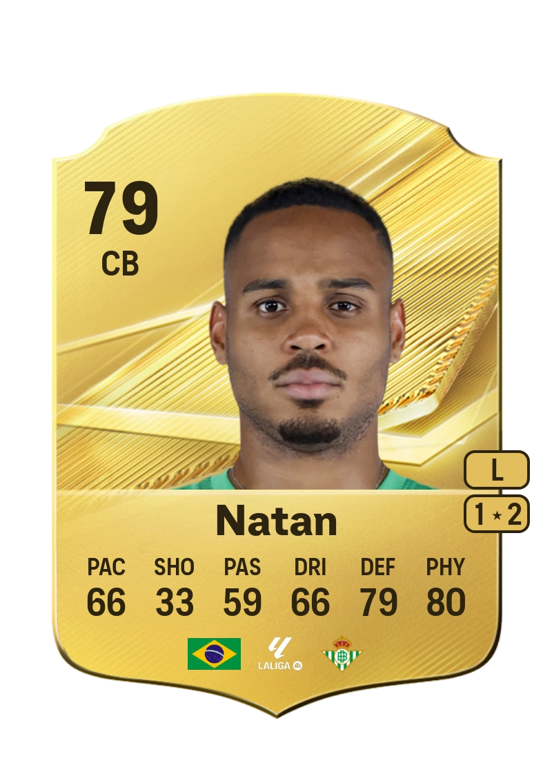 Natan