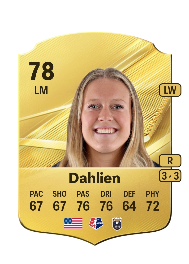 Maddie Dahlien