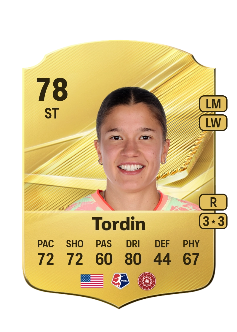 Pietra Tordin