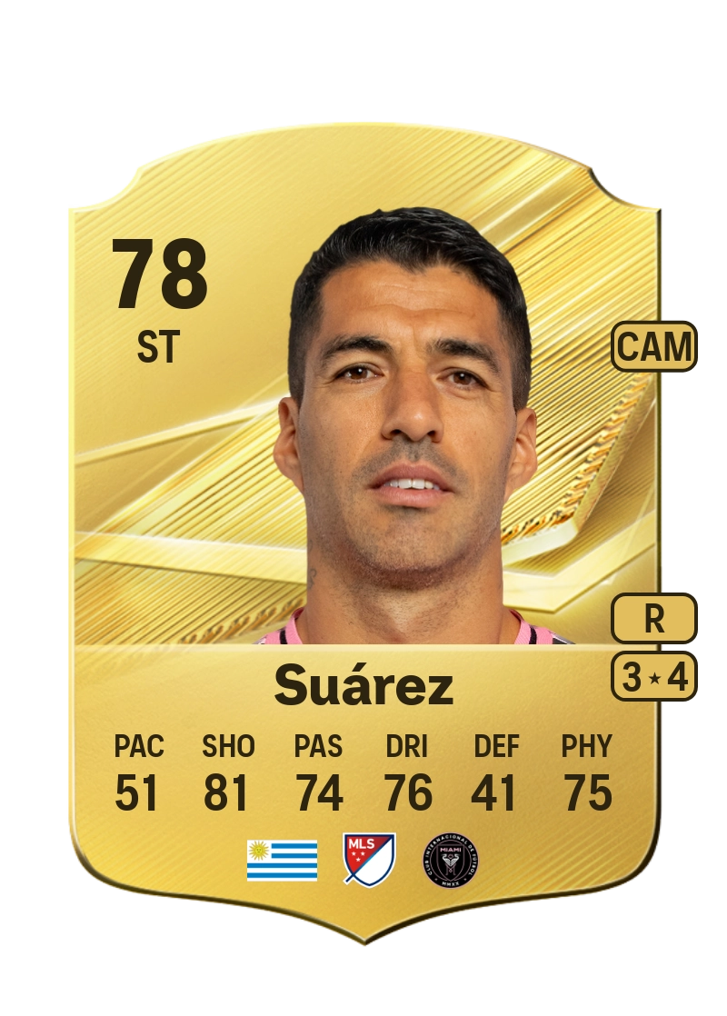 Luis Suárez