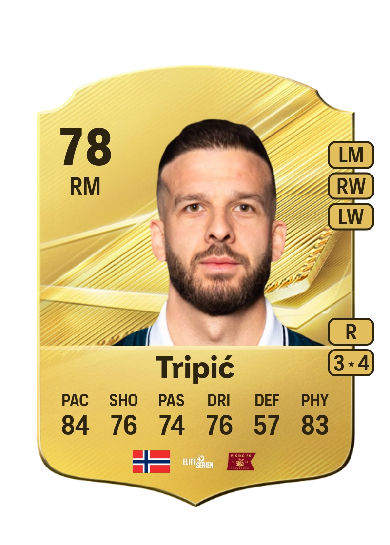 Zlatko Tripić