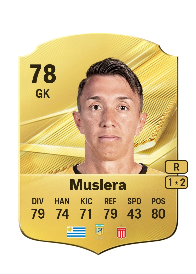 Fernando Muslera
