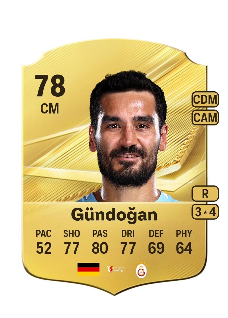 İlkay Gündoğan