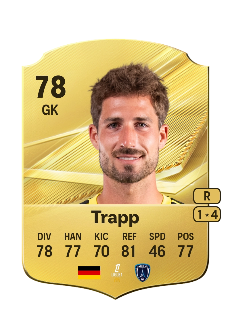 Kevin Trapp