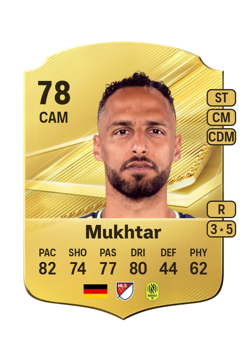 Hany Mukhtar