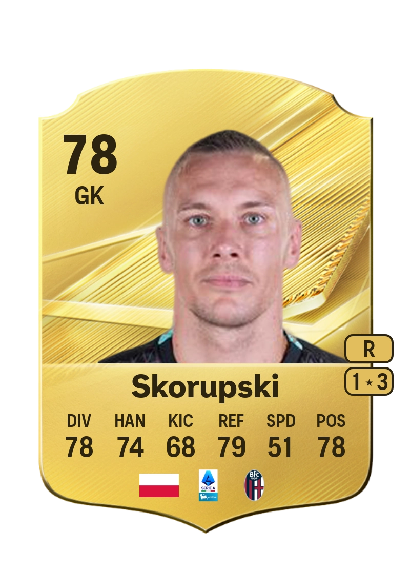 Łukasz Skorupski