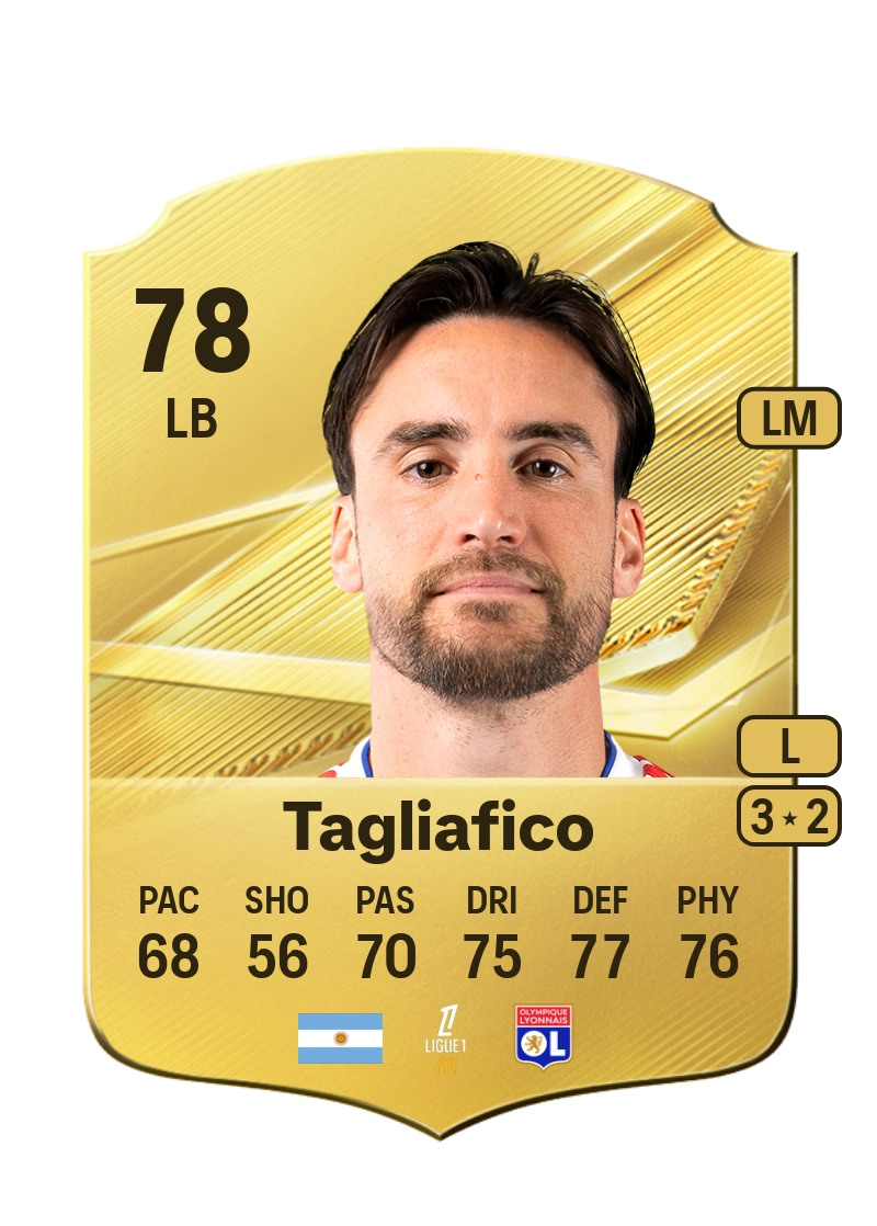 Nicolás Tagliafico