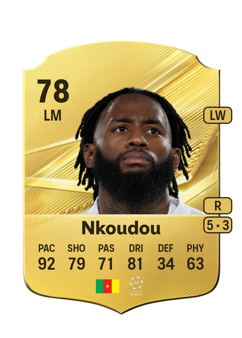 Georges-Kévin Nkoudou
