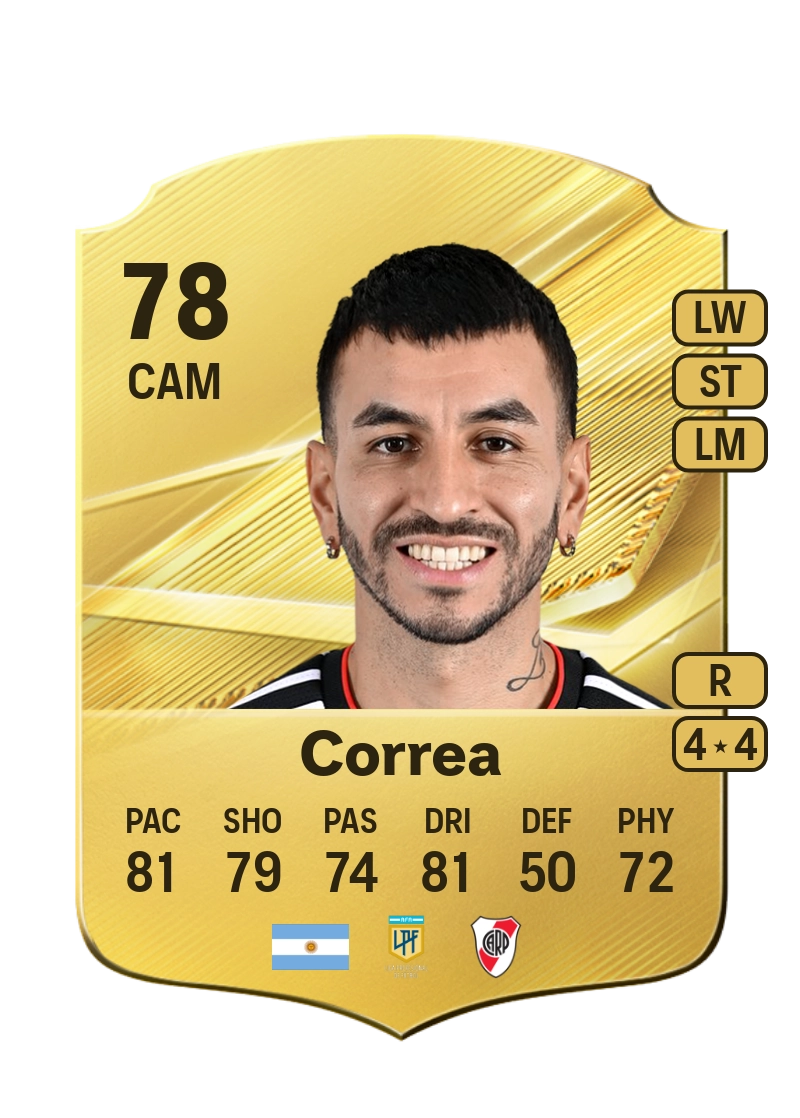 Ángel Correa