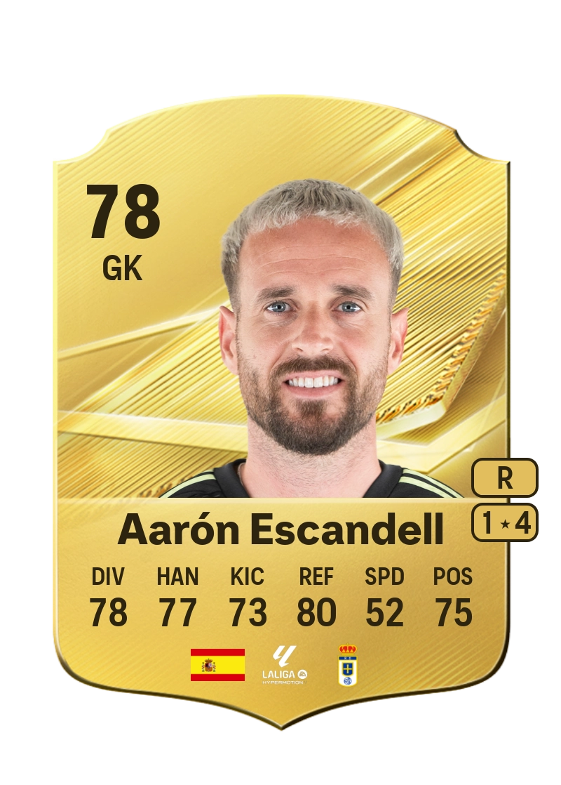 Aarón Escandell