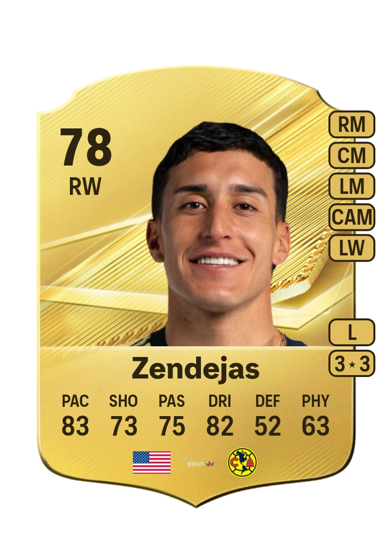 Alejandro Zendejas