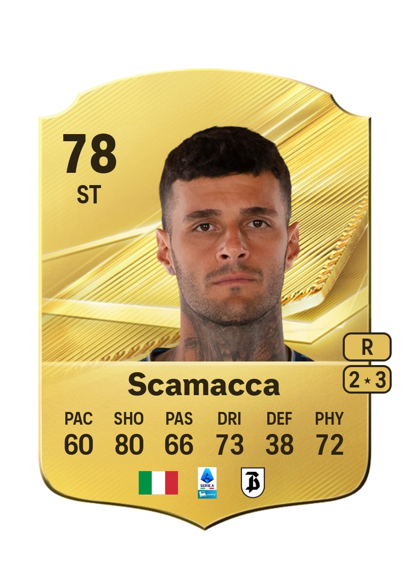 Gianluca Scamacca