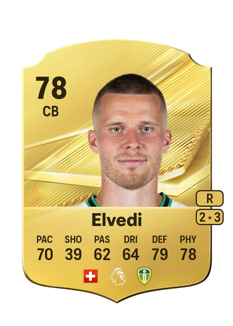 Nico Elvedi