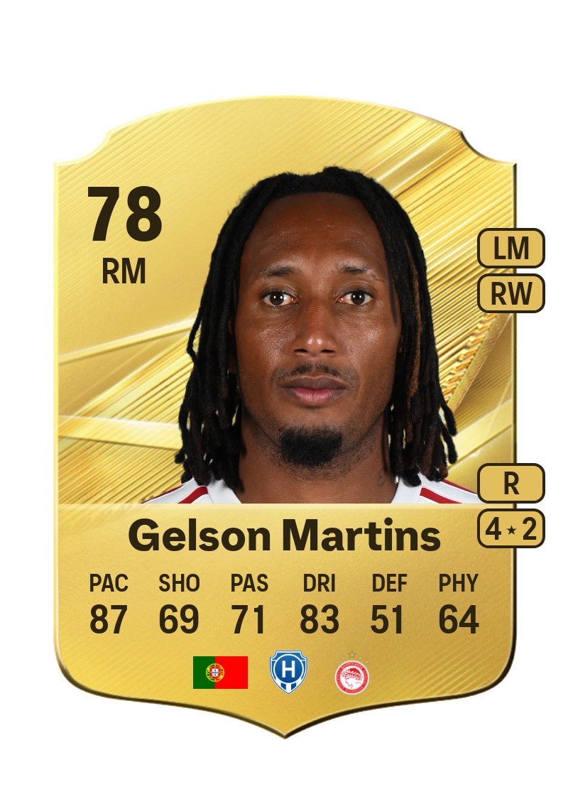 Gelson Martins