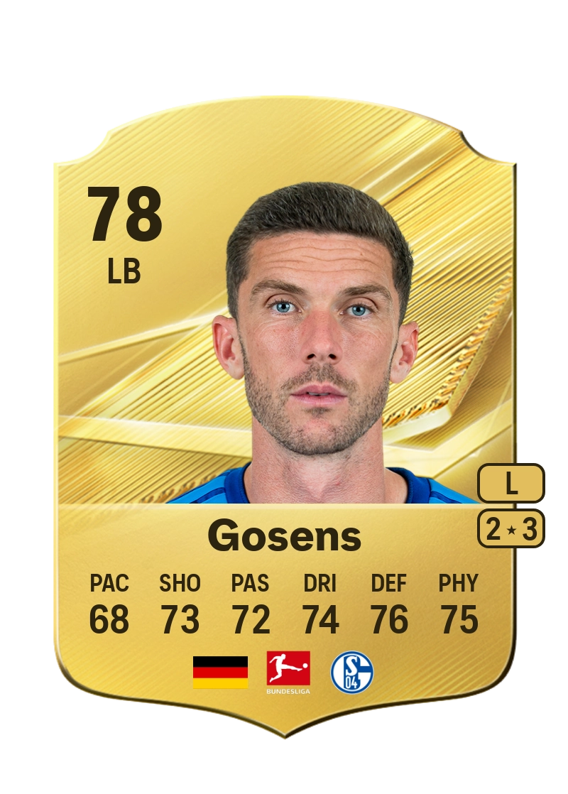 Robin Gosens