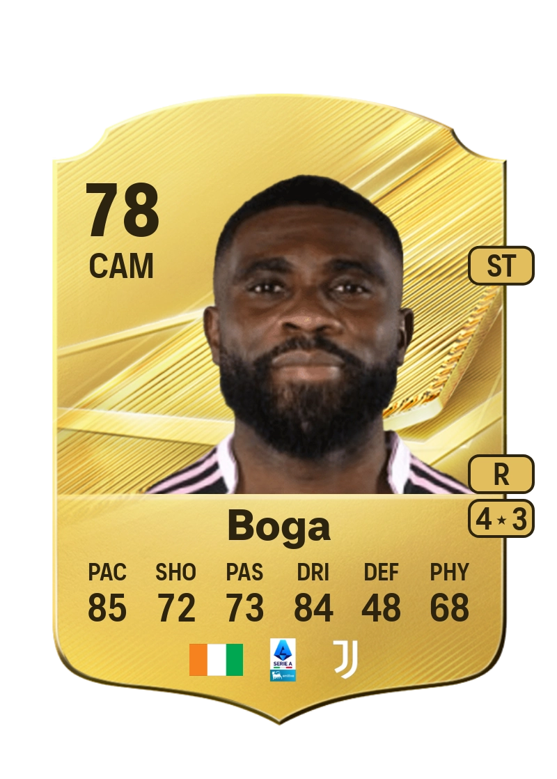 Jérémie Boga