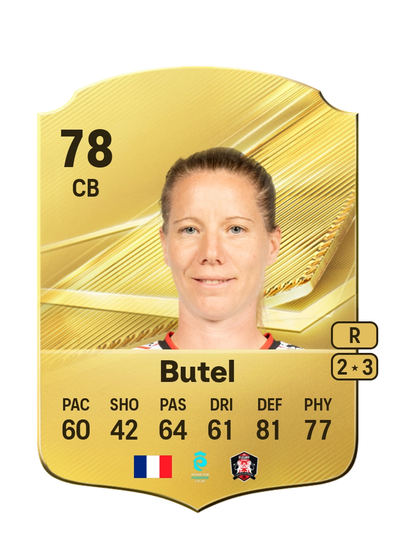 Annaïg Butel
