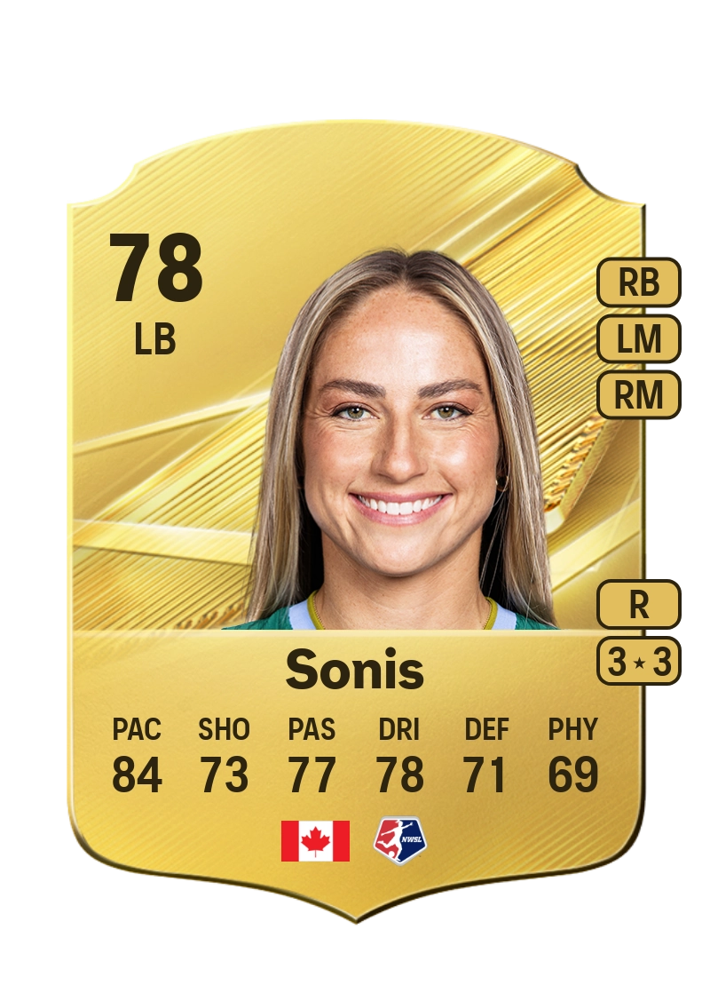 Janine Sonis