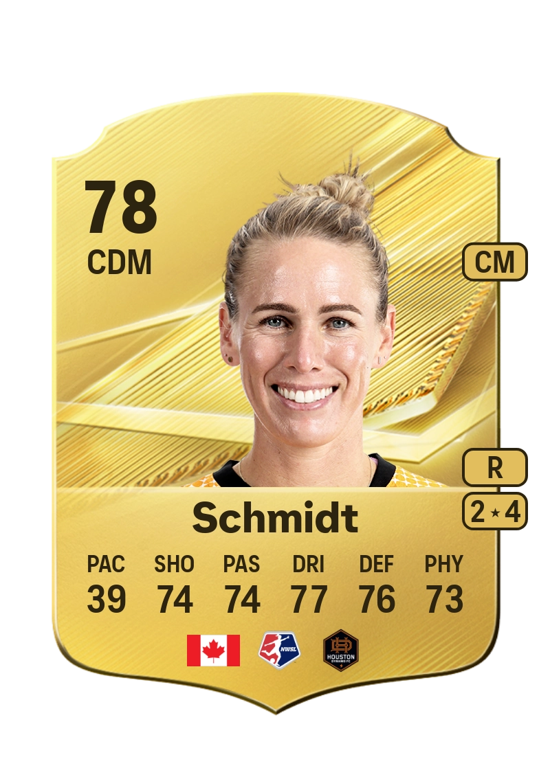 Sophie Schmidt