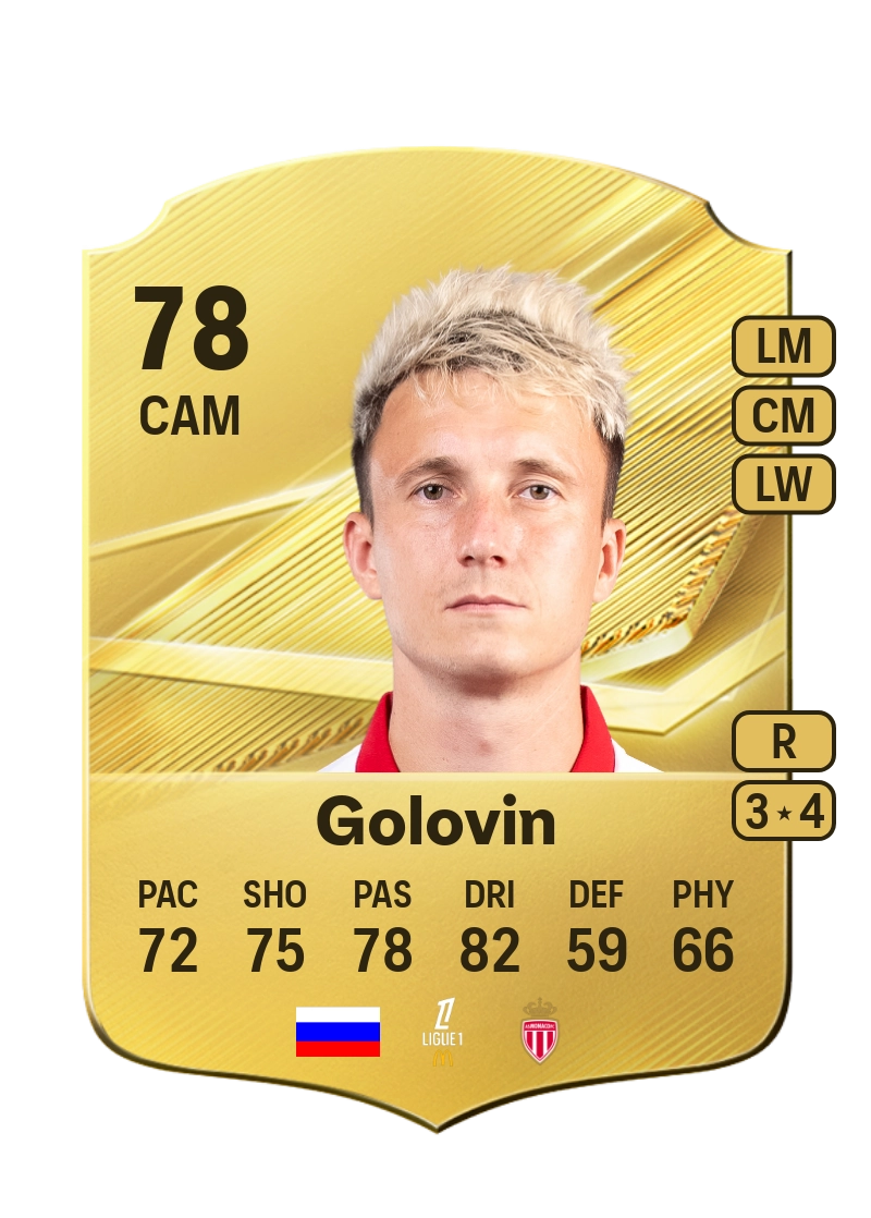 Alexandr Golovin