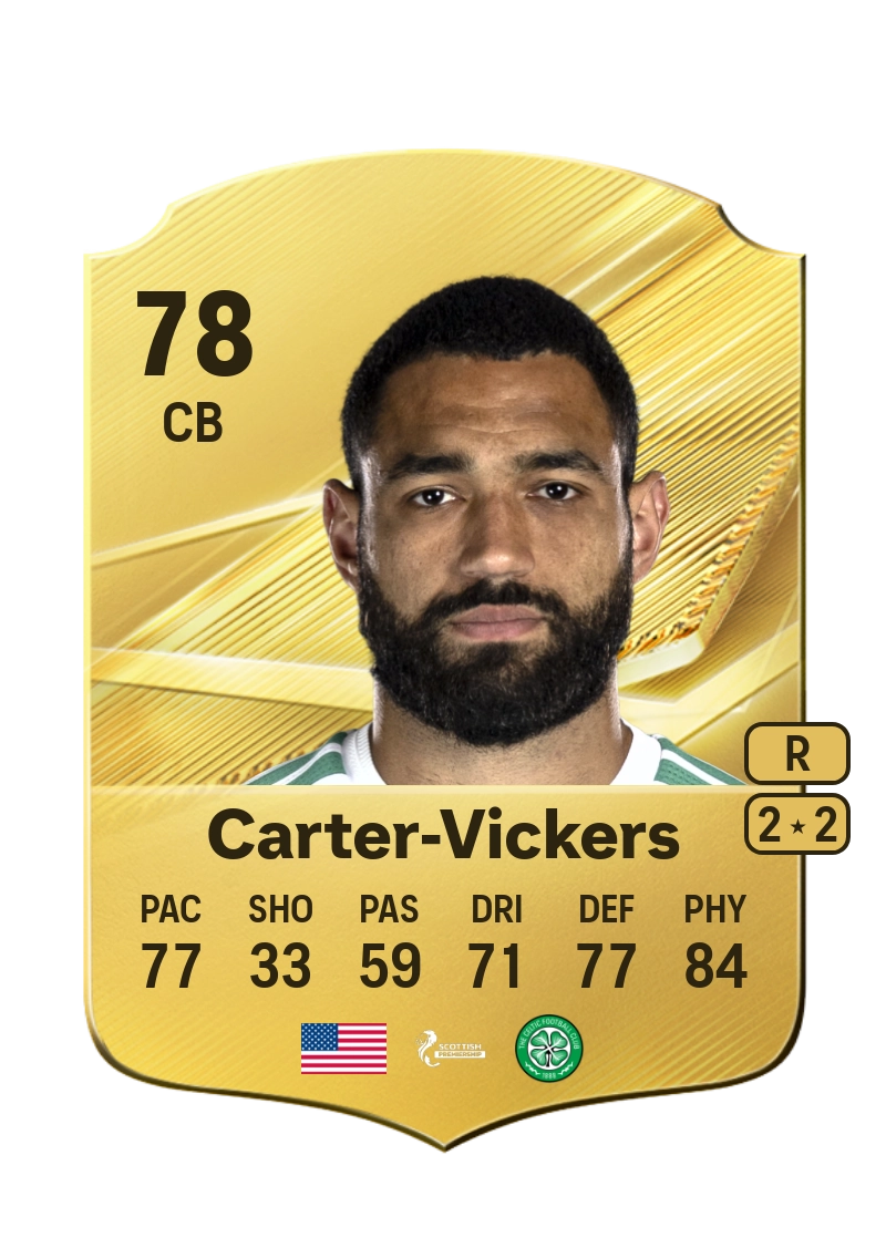 Cameron Carter-Vickers