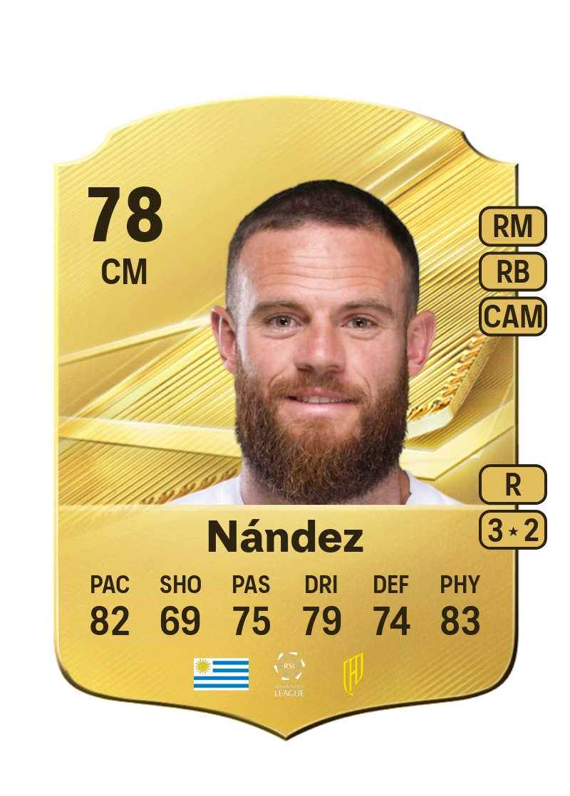 Nahitan Nández