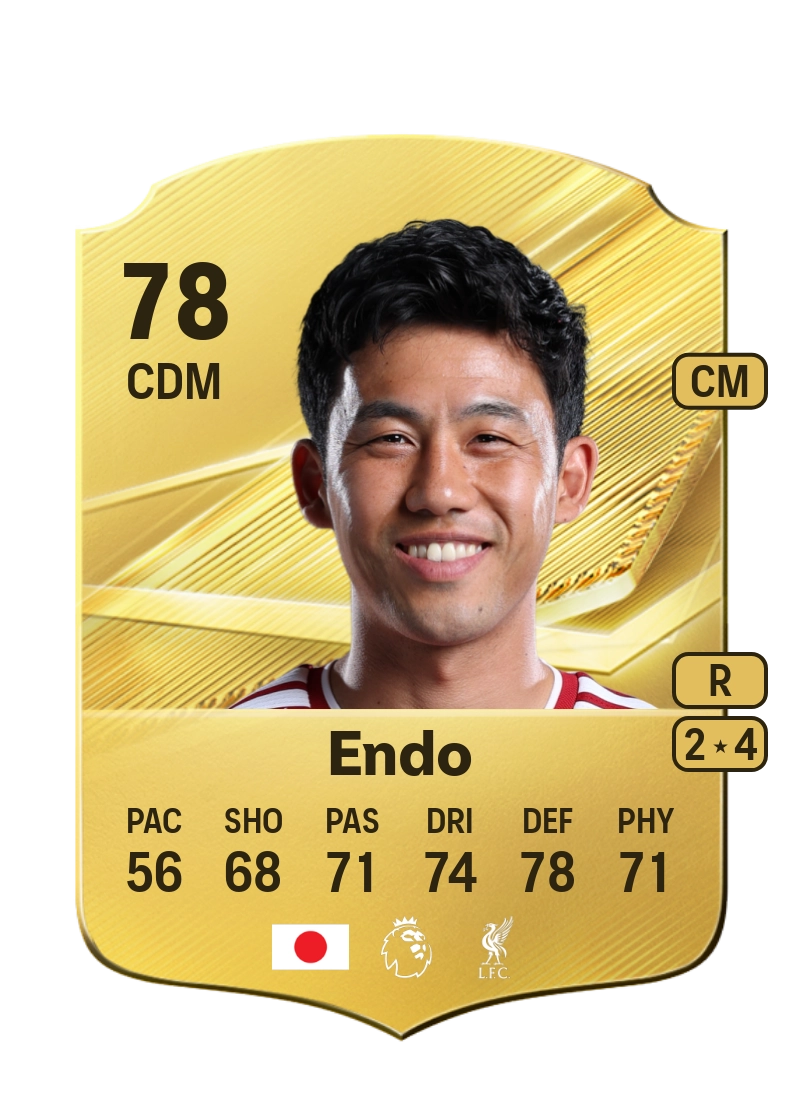 Wataru Endo
