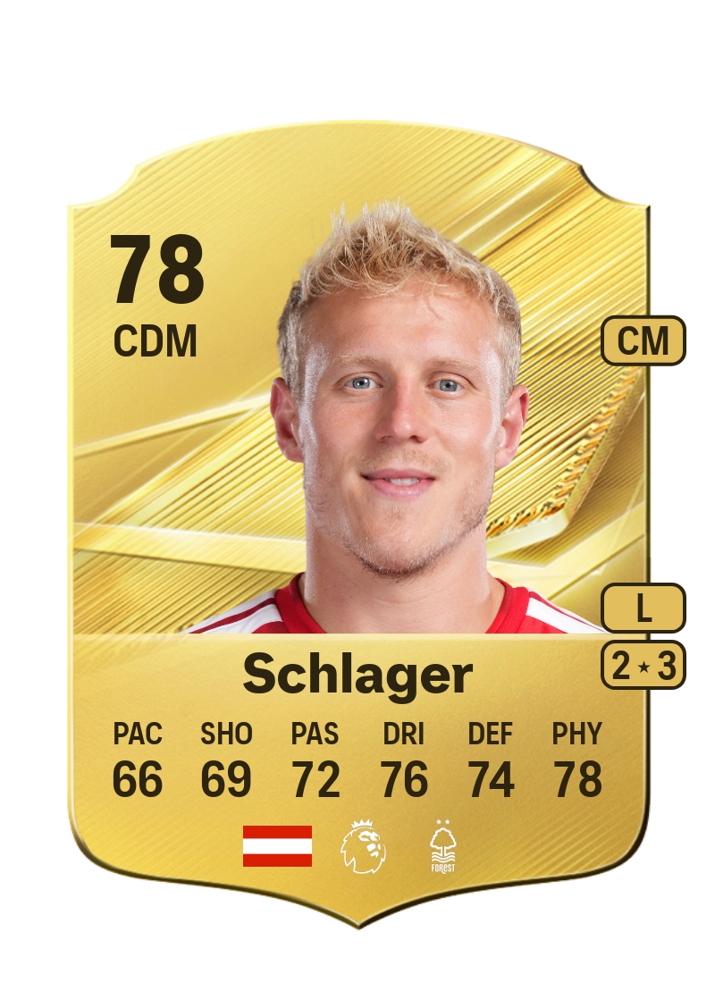 Xaver Schlager