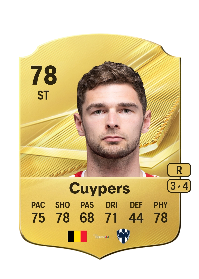 Hugo Cuypers