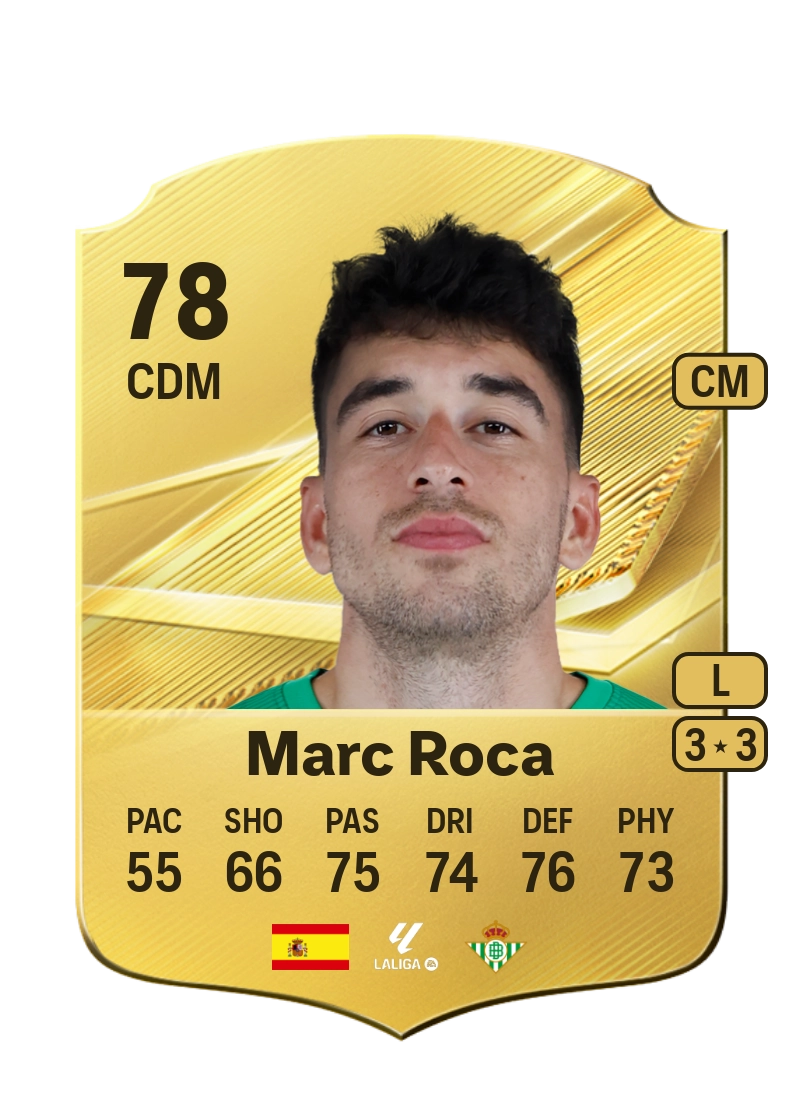 Marc Roca