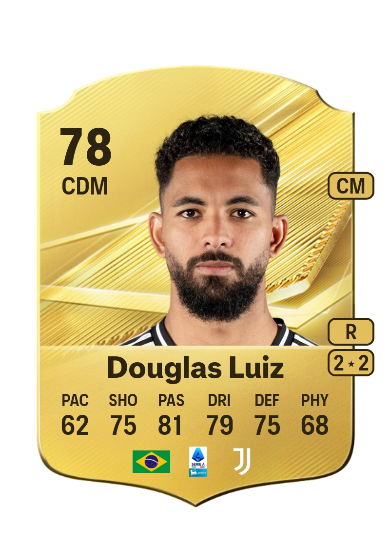 Douglas Luiz