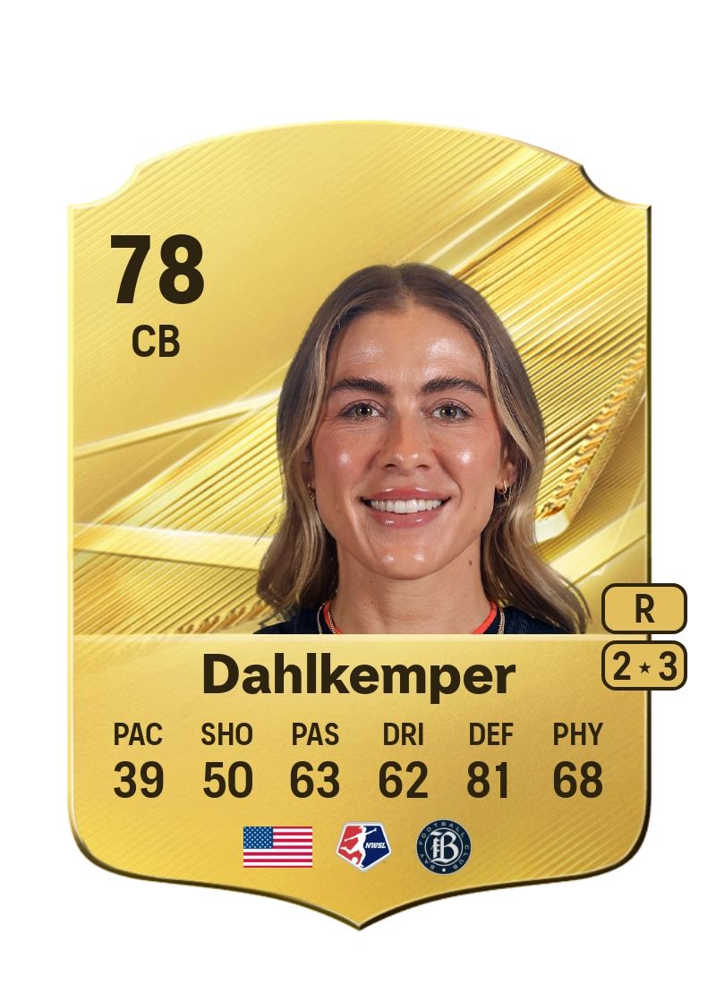Abby Dahlkemper