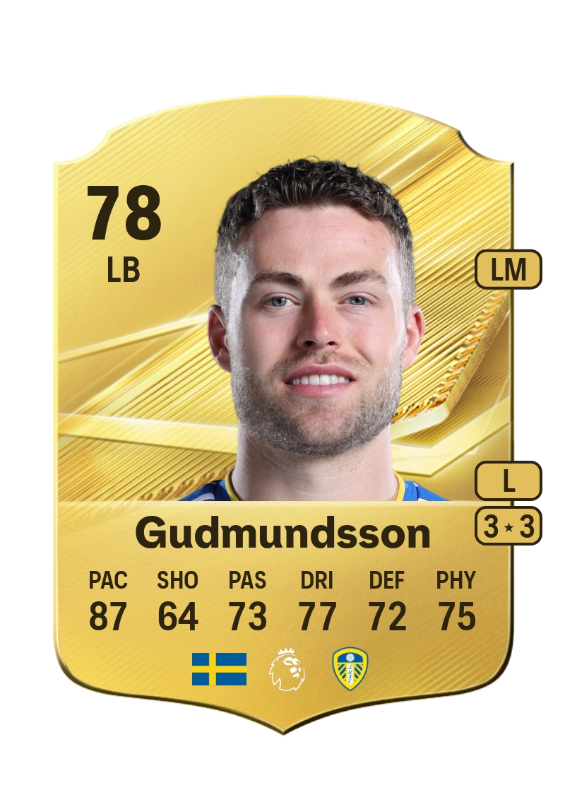 Gabriel Gudmundsson