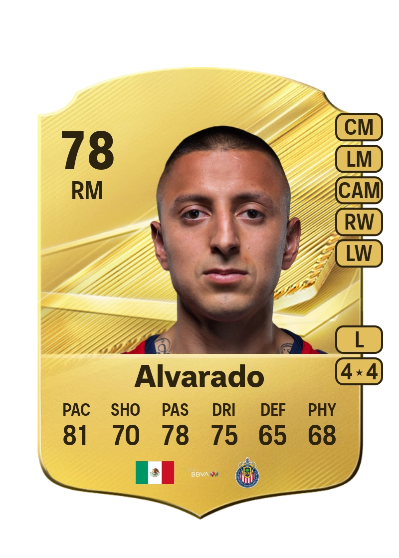 Roberto Alvarado